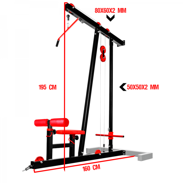 Python lat machine HW2 Kelton HOME